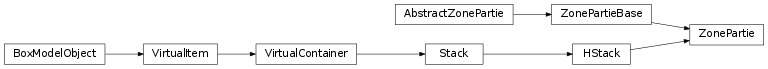 Inheritance diagram of labpyproject.apps.labpyrinthe.gui.skinPygame.zone_partie.ZonePartie