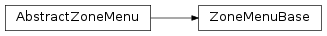 Inheritance diagram of labpyproject.apps.labpyrinthe.gui.skinBase.zone_menu_base.ZoneMenuBase