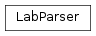 Inheritance diagram of labpyproject.apps.labpyrinthe.bus.helpers.lab_parser.LabParser