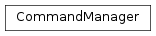 Inheritance diagram of labpyproject.apps.labpyrinthe.bus.commands.cmd_manager.CommandManager