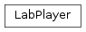 Inheritance diagram of labpyproject.apps.labpyrinthe.bus.model.player.LabPlayer