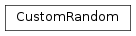 Inheritance diagram of labpyproject.core.random.custom_random.CustomRandom