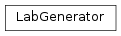 Inheritance diagram of labpyproject.apps.labpyrinthe.bus.helpers.lab_generator.LabGenerator